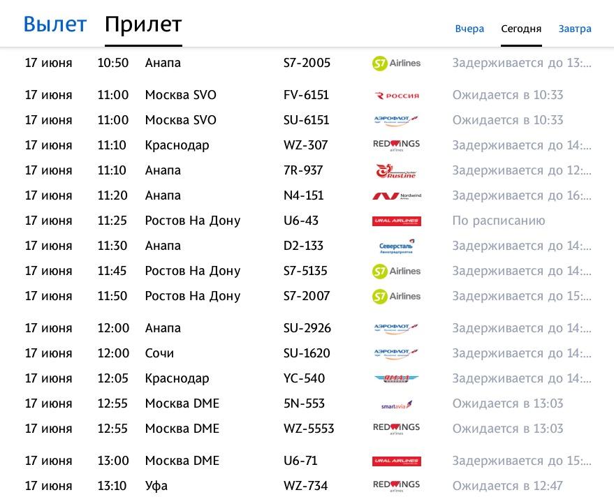 Аэропорт Симферополя не может принимать и отправлять рейсы из-за ЧП на взлетно-посадочной полосе